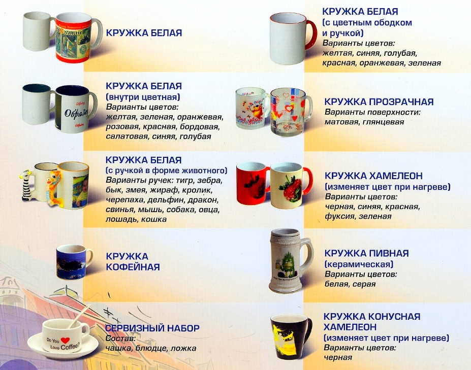 Где можно разместить фото для подарка Где можно разместить фото для подарка
